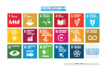 Kestävän kehityksen tavoitteet suomeksi, SDGs